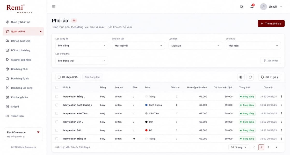 Remi Commerce dashboard